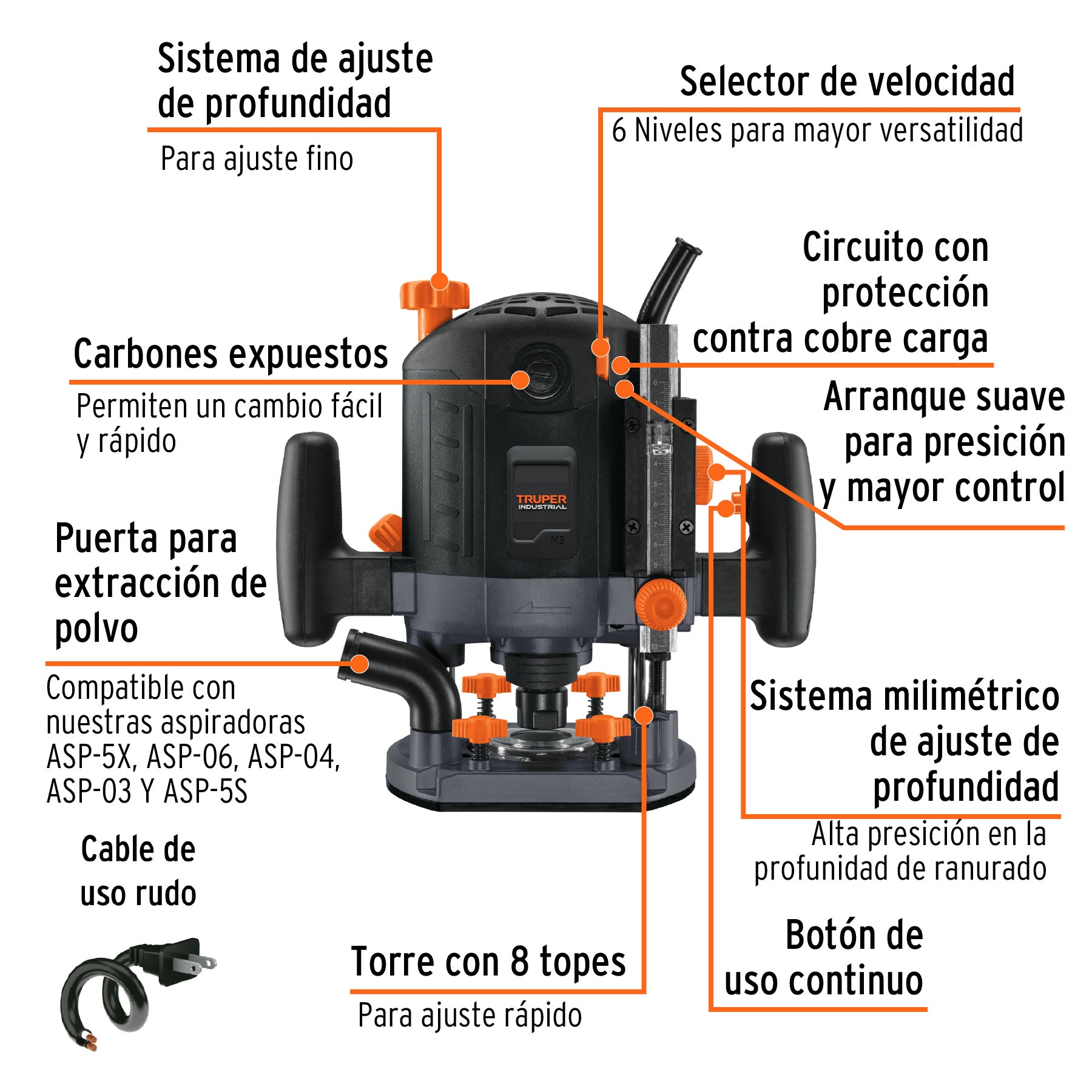 Router 1,200W, 1-3/4 HP, TRUPER INDUSTRIAL, 16610