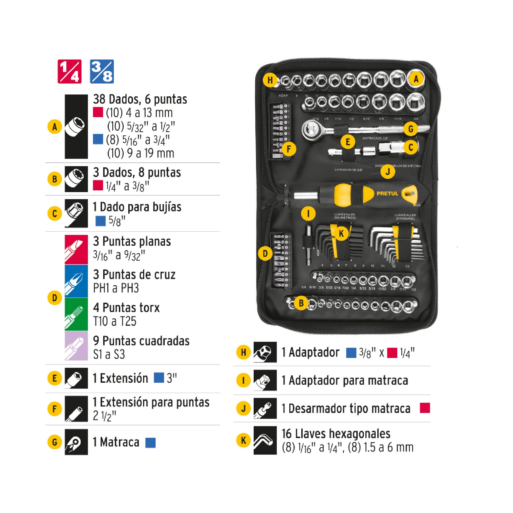 Juego de 83 herramientas 1/4' y 3/8' para mecánico, Pretul, 22984