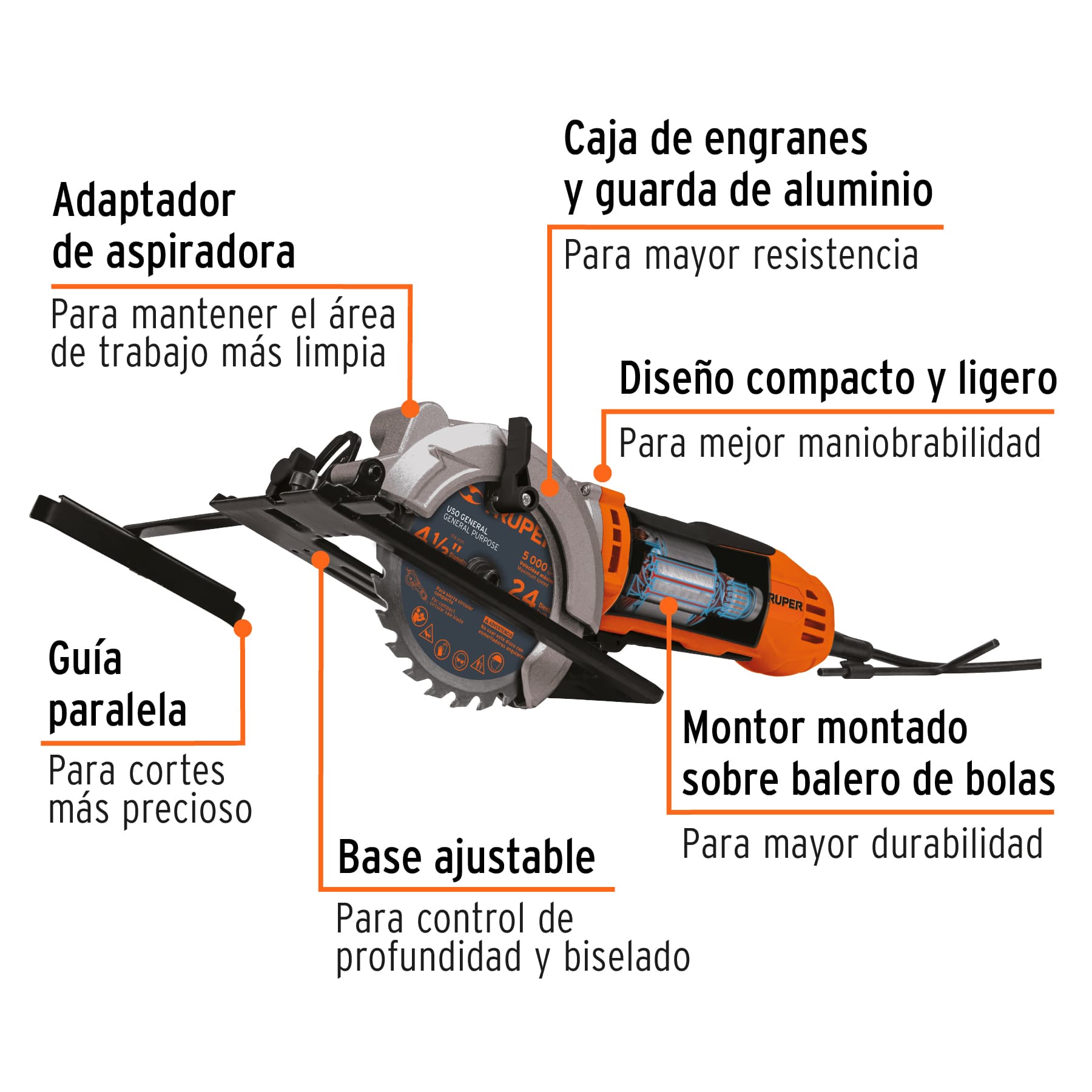 Sierra circular compacta 4-1/2', 750W, TRUPER PRO, 100123