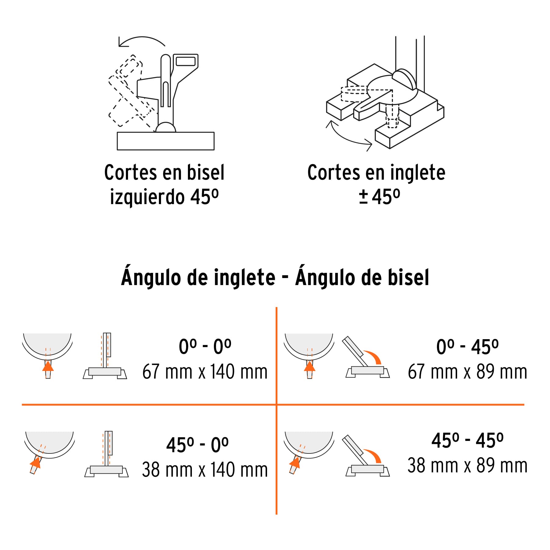 Sierra de inglete 10' de 1900 W para corte en aluminio, 12462