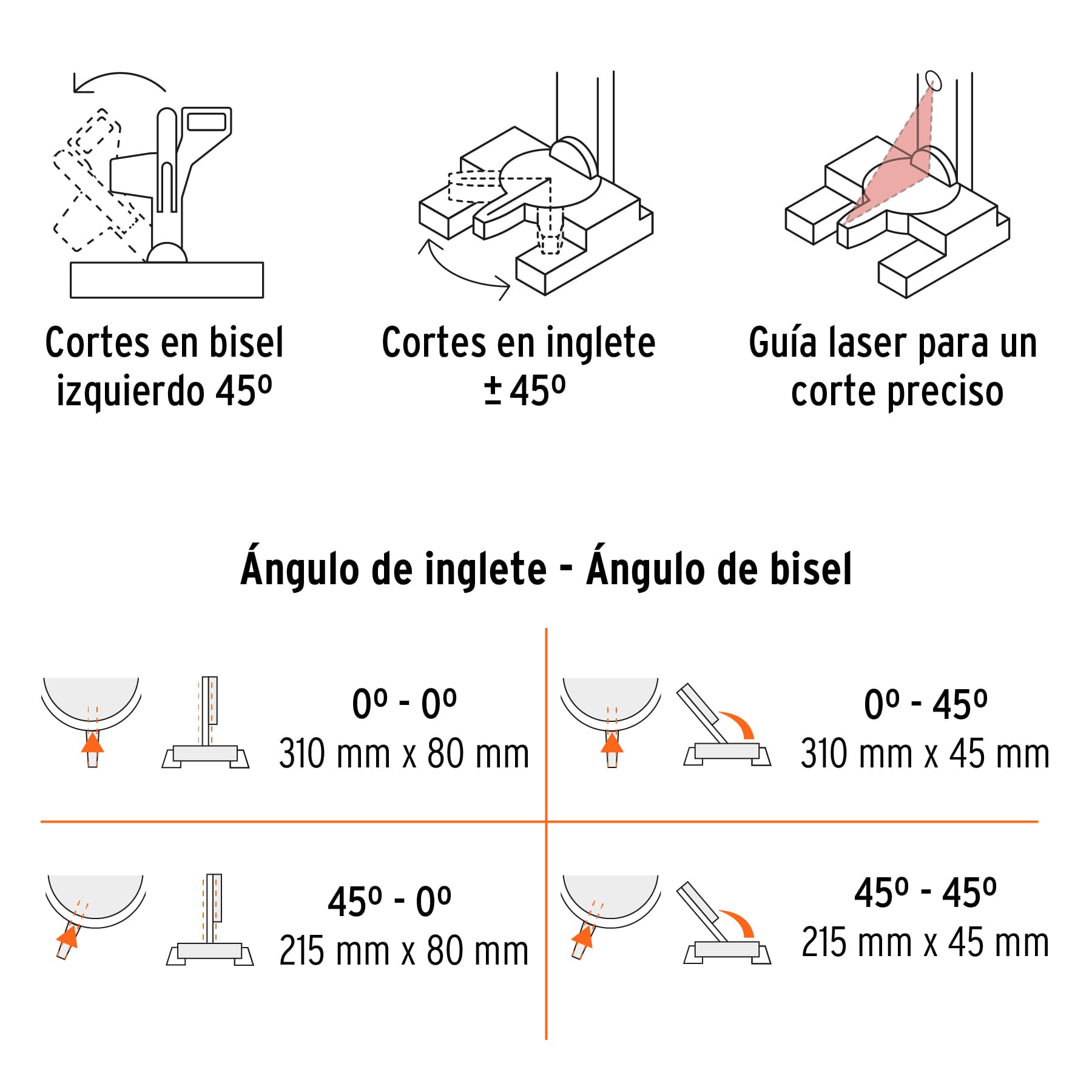 Sierra de inglete 10', 1900W telescópica compuesta, TRUPER, 16869