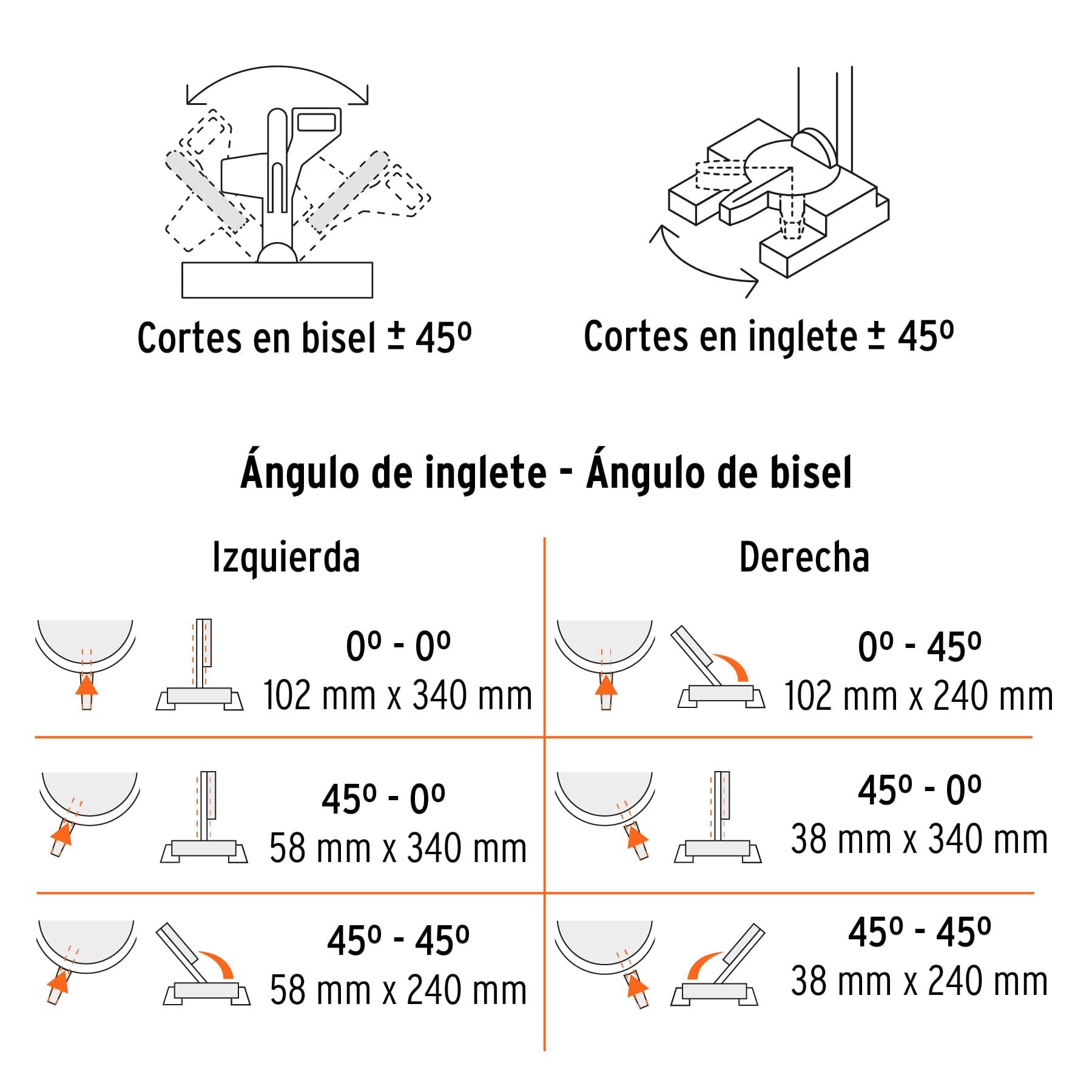 Sierra de inglete 12' de 2000 W telescópica compuesta, 12464