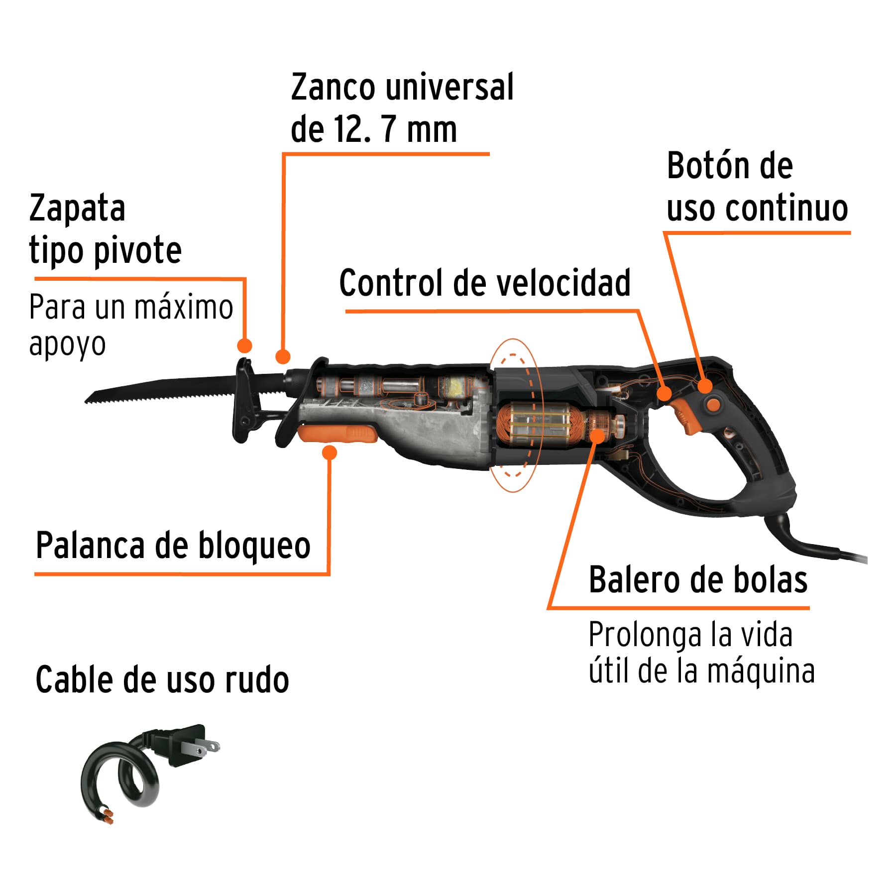 Sierra sable 900W velocidad variable, TRUPER INDUSTRIAL, 17269