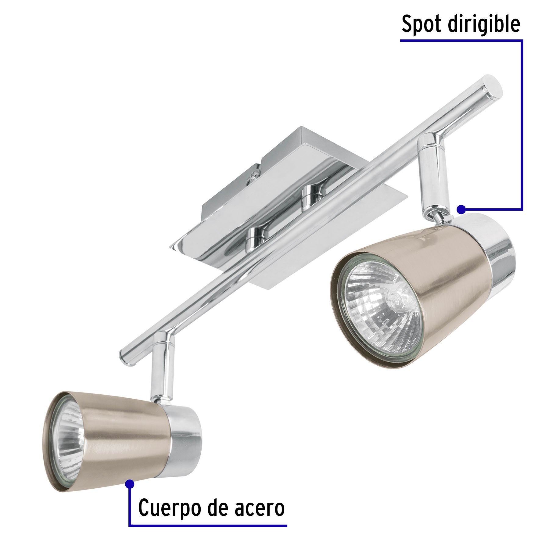 Luminario de sobreponer con 2 spots base GU10, Volteck, 48433