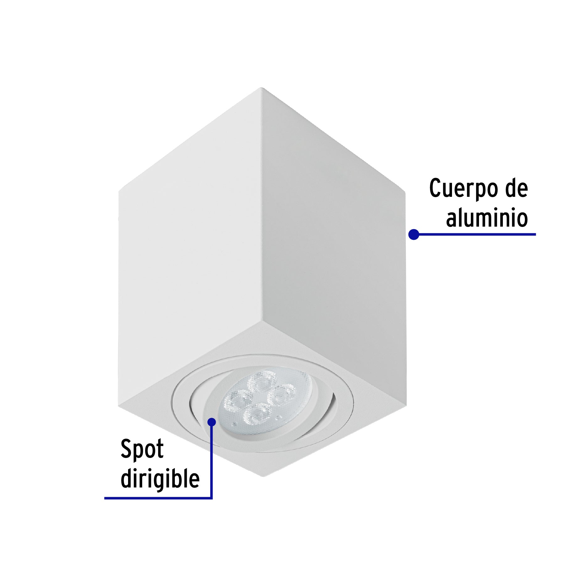 Luminario de sobreponer c/spot dirigible, cuadrado, blanco, 49720