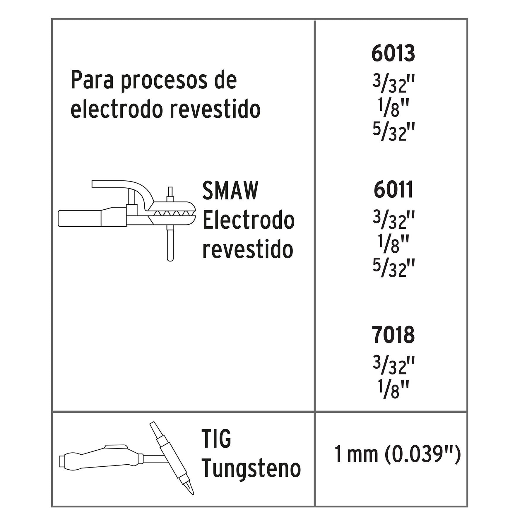 Soldadora inversora 130 A, 127 V, Pretul, 27225