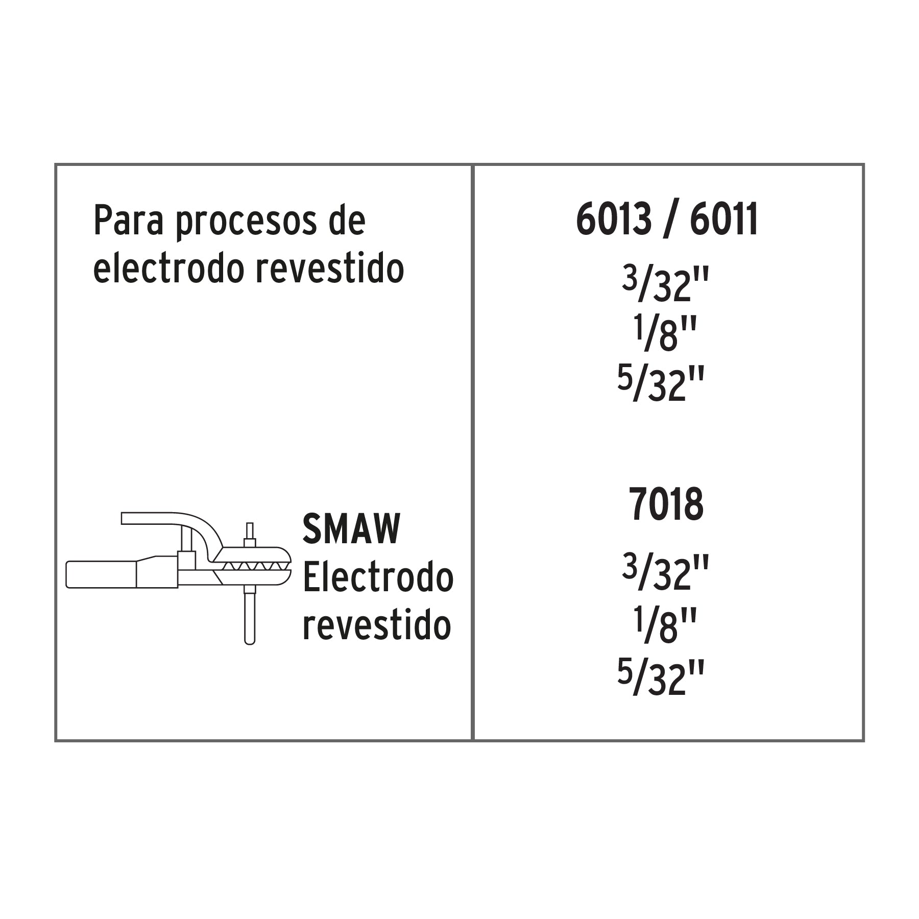 Soldadora inversora 160 A, 220 V, Truper, 13694