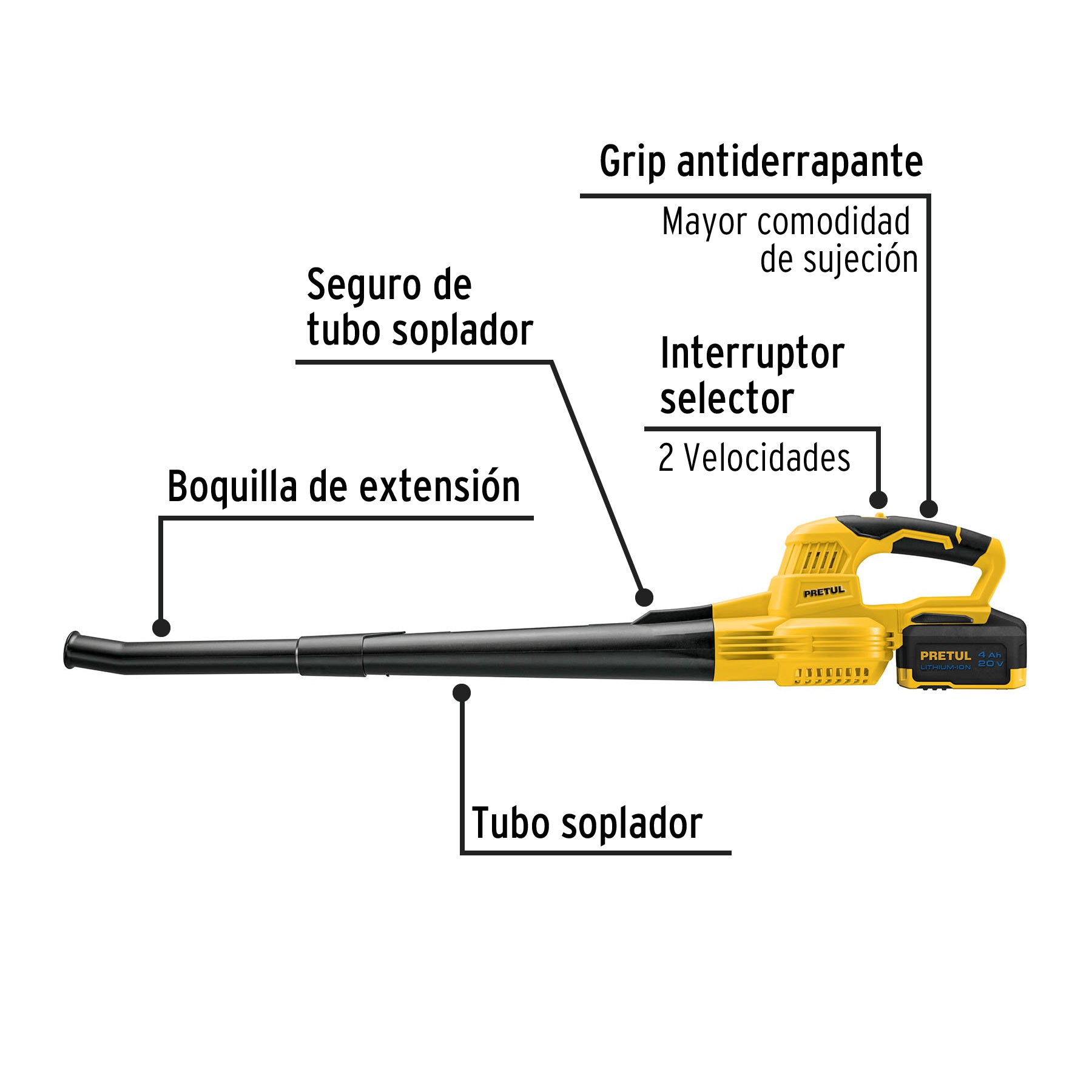 Sopladora inalámbrica 20V, 1 batería 4Ah, 1 carg. PRETUL, 28274