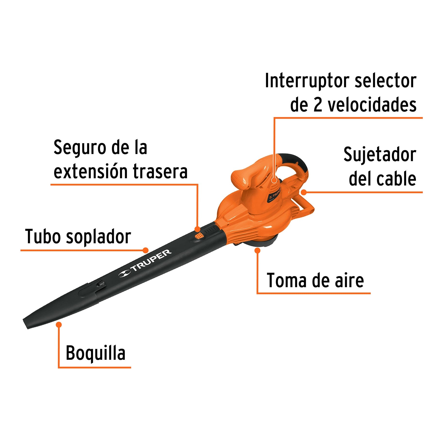 Sopladora/Aspiradora eléctrica 1,440W, con bolsa recolectora, 18146