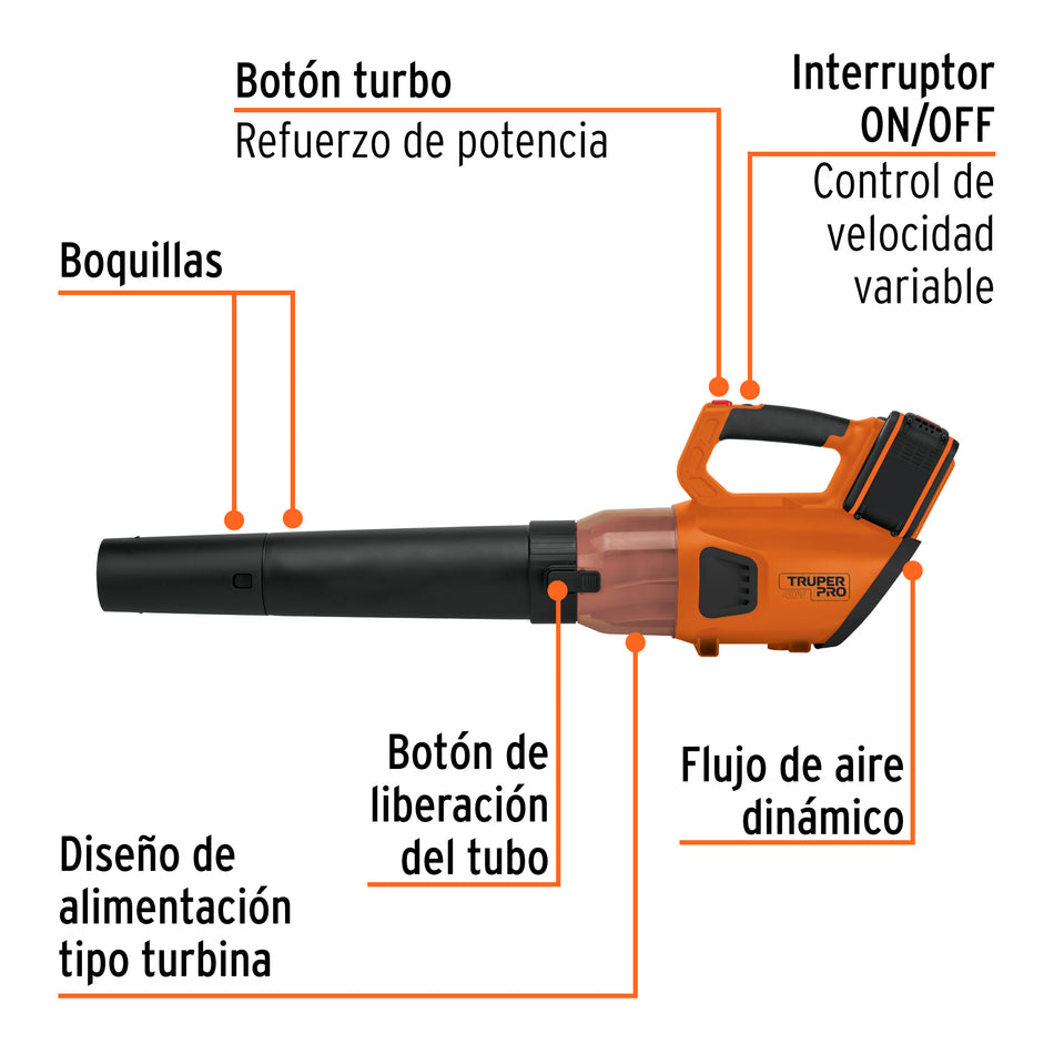 Sopladora inalámbrica 40V, 2 baterías 2Ah, 1 carg.dual, PRO, 103303