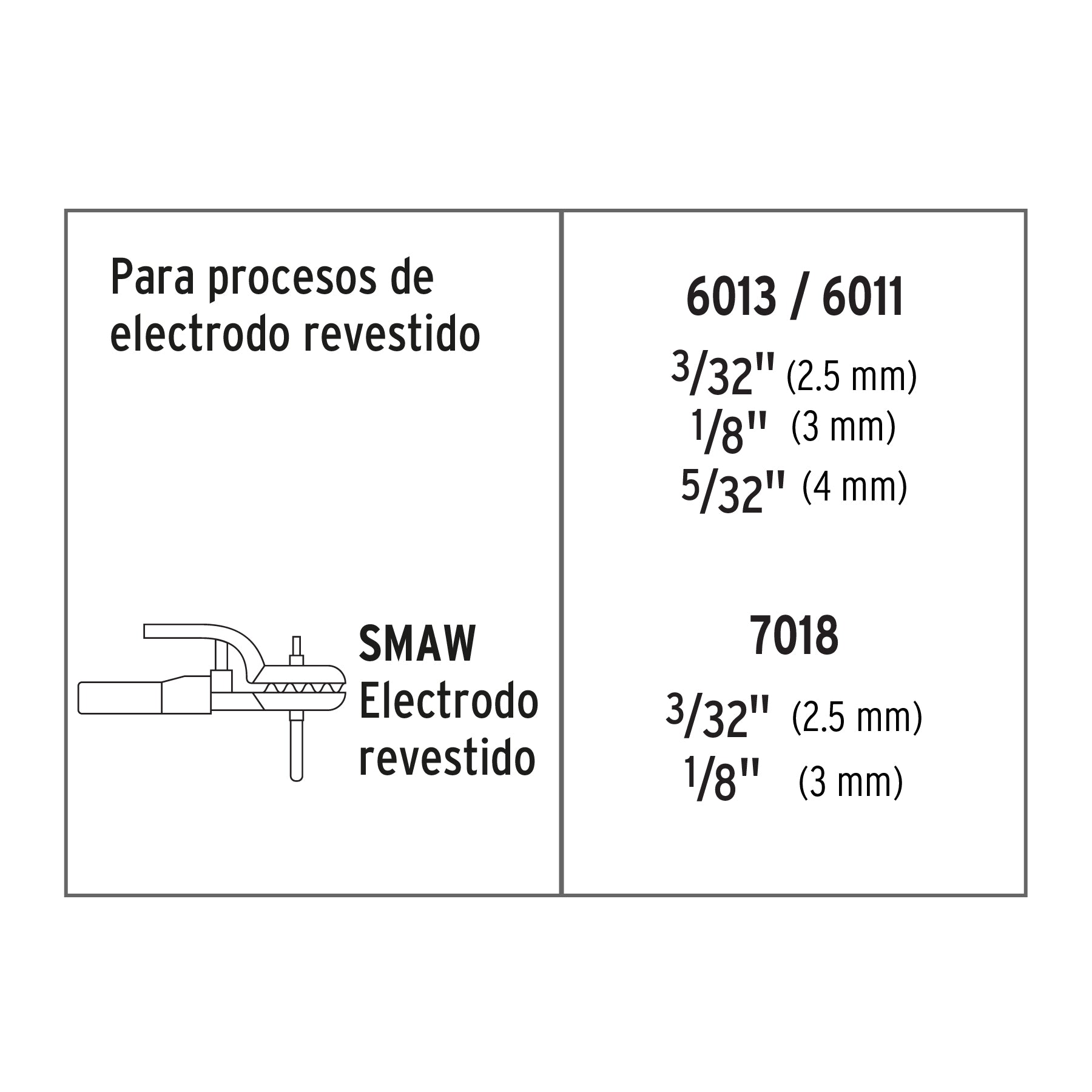 Soldadora arco eléctrico, corriente alterna,compacta, 180 A, 17958