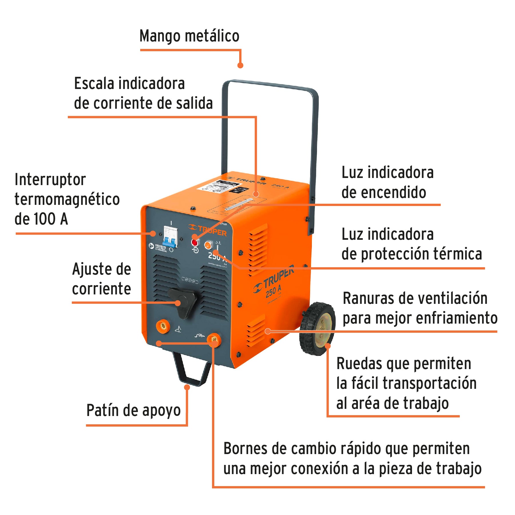 Soldadora arco eléctrico, corriente alterna,compacta, 180 A, 17958