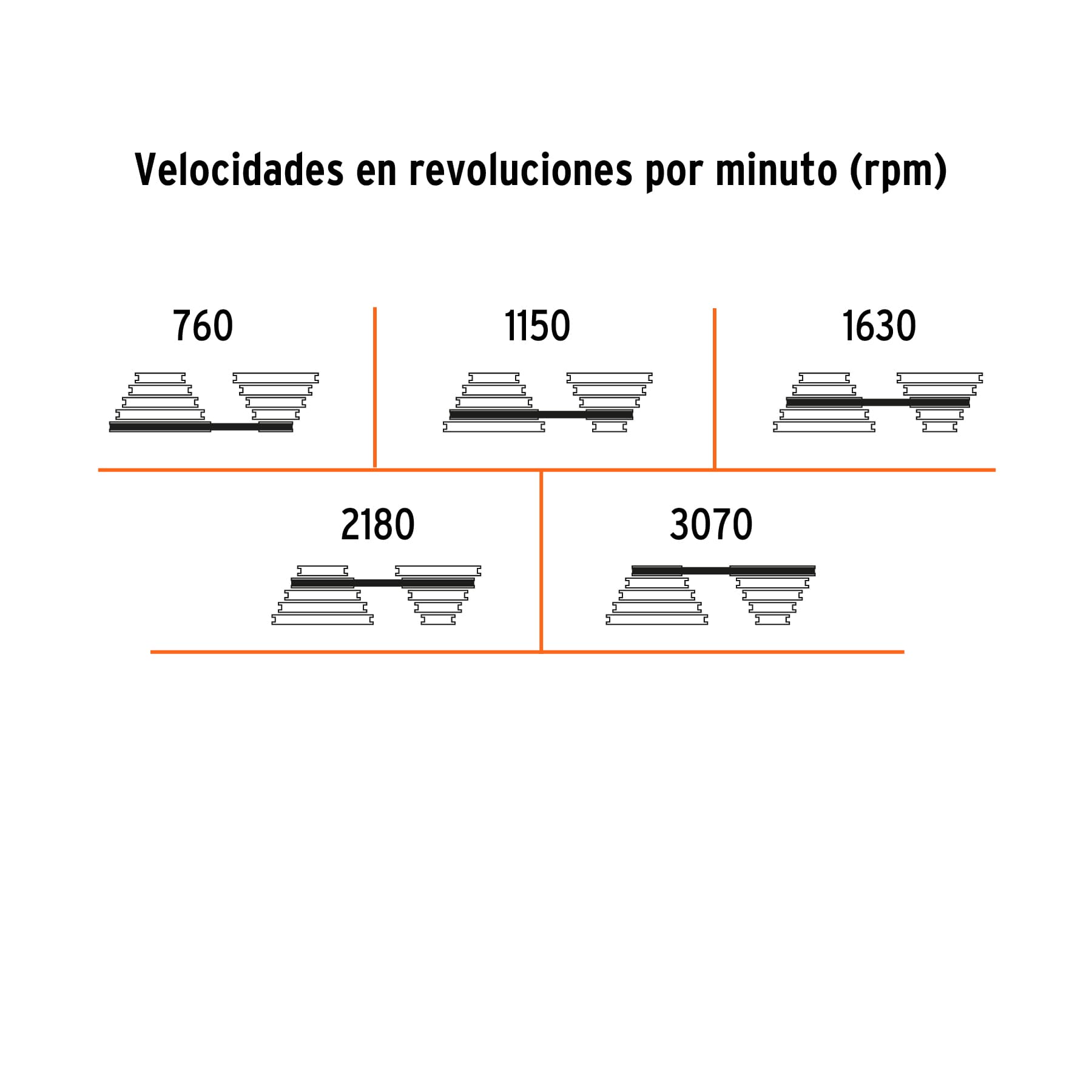 Taladro de piso 8', 1/3 HP (250 W), broquero 1/2', Truper