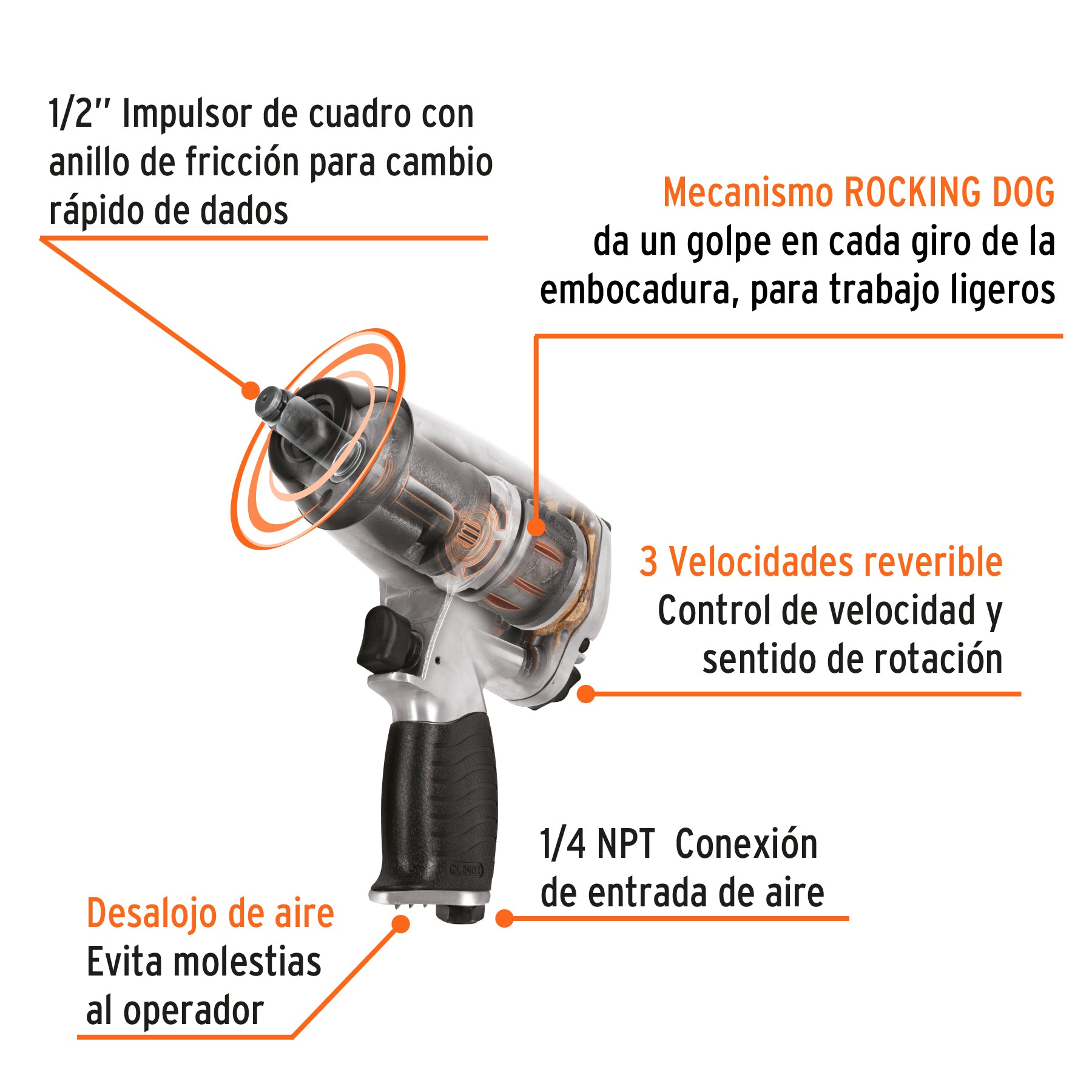 Kit de llave de impacto 1/2' con estuche plástico, Truper, 19372