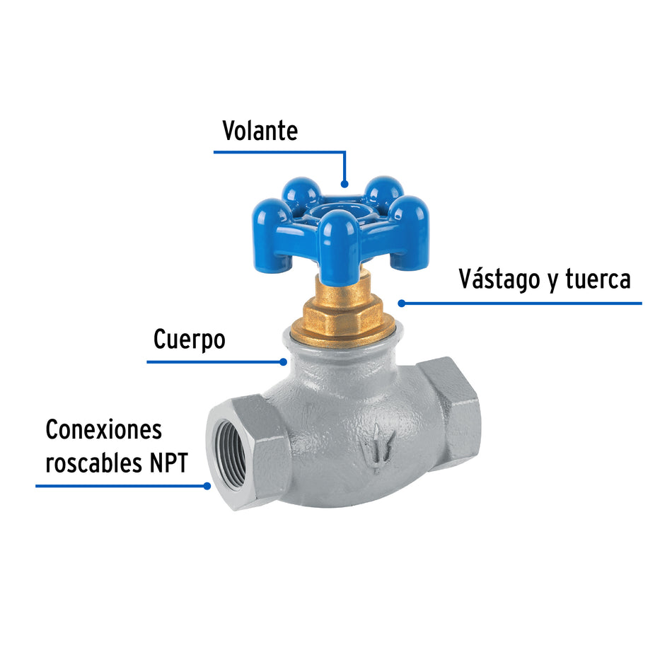 Válvula globo de hierro para gas LP,3/4', Foset Caja con 2, 47658