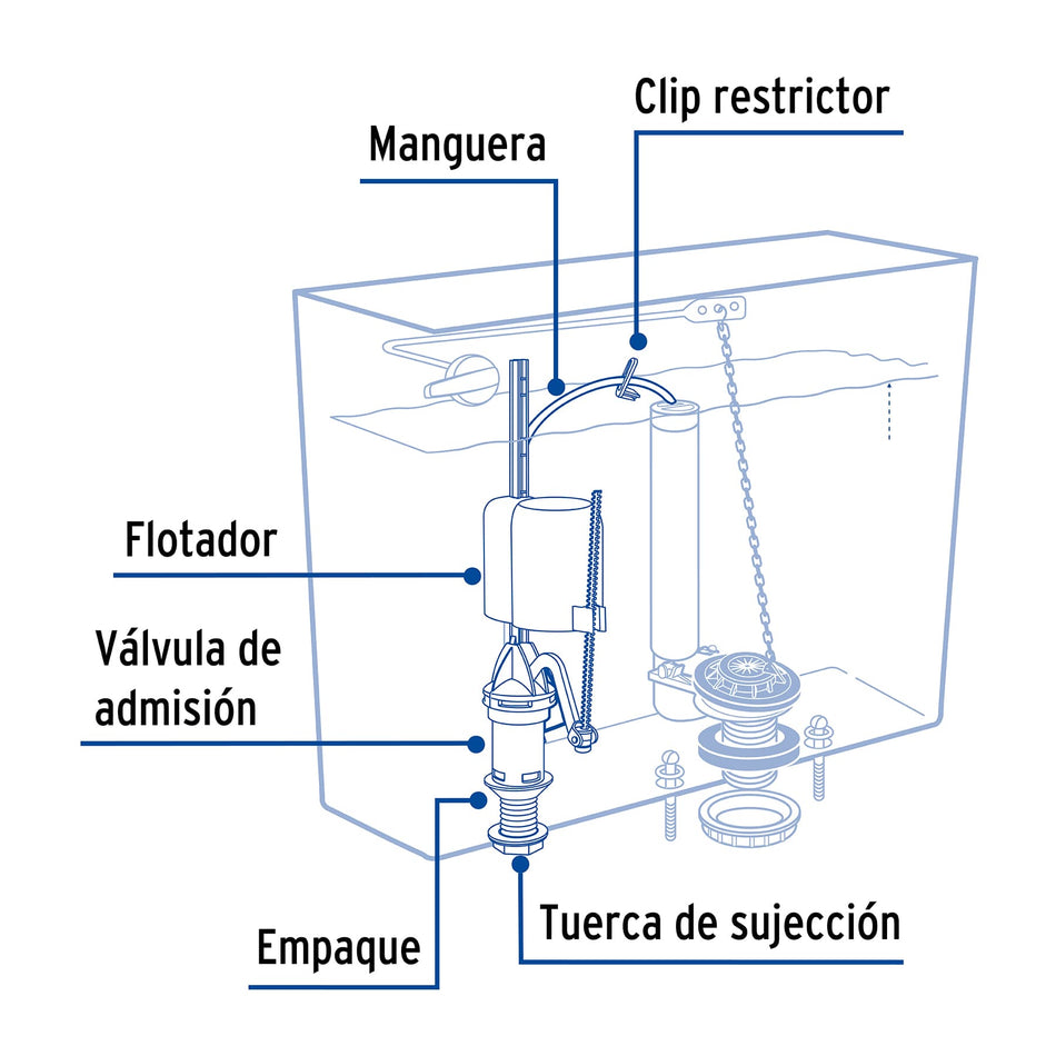 Válvula de llenado con flotador compacto, Foset Caja con 4, 48444