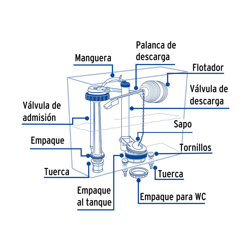 Juego de reparación p/WC con válvula de descarga de 3' Caja con 4, 48448